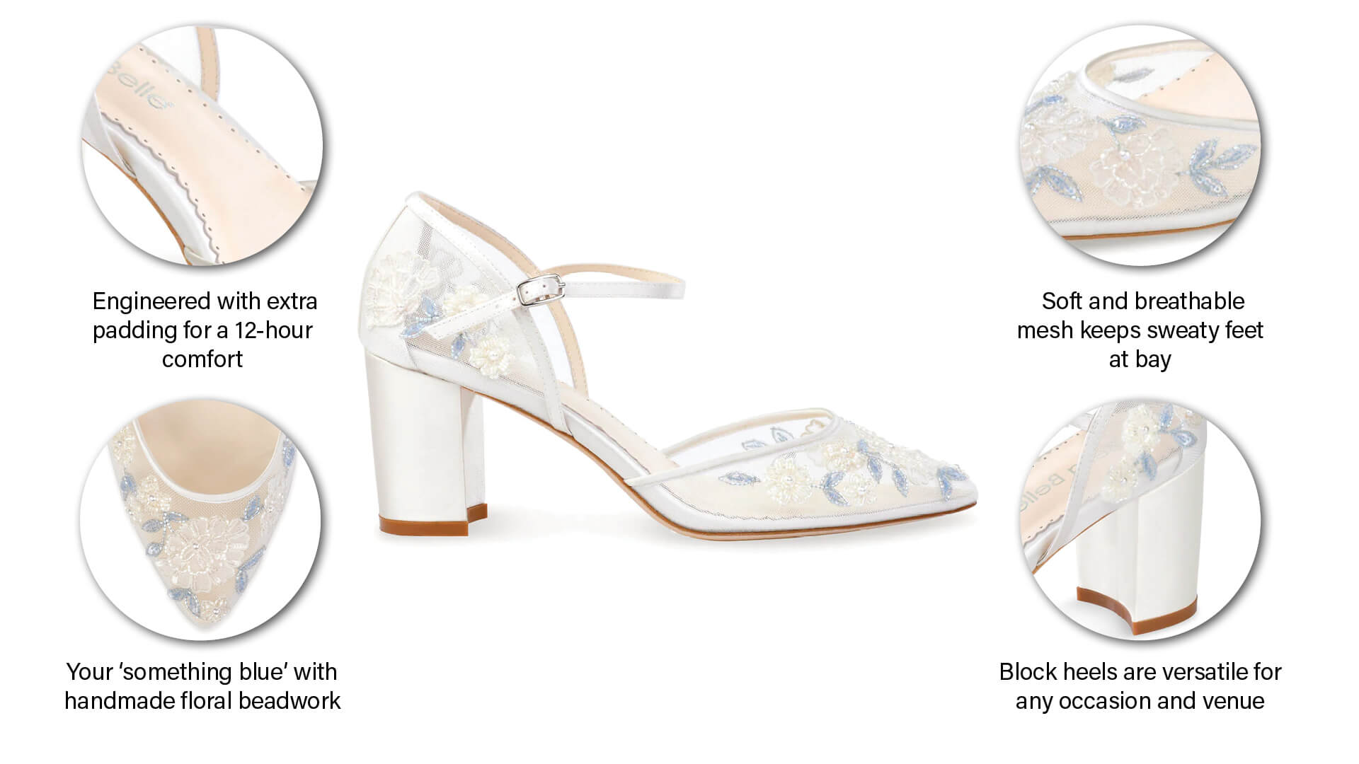 What Heel Height Is Right for Your Wedding Day?