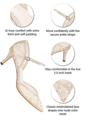 Lace Embroidered Illusion Mesh Nude Kitten Heel Shoes