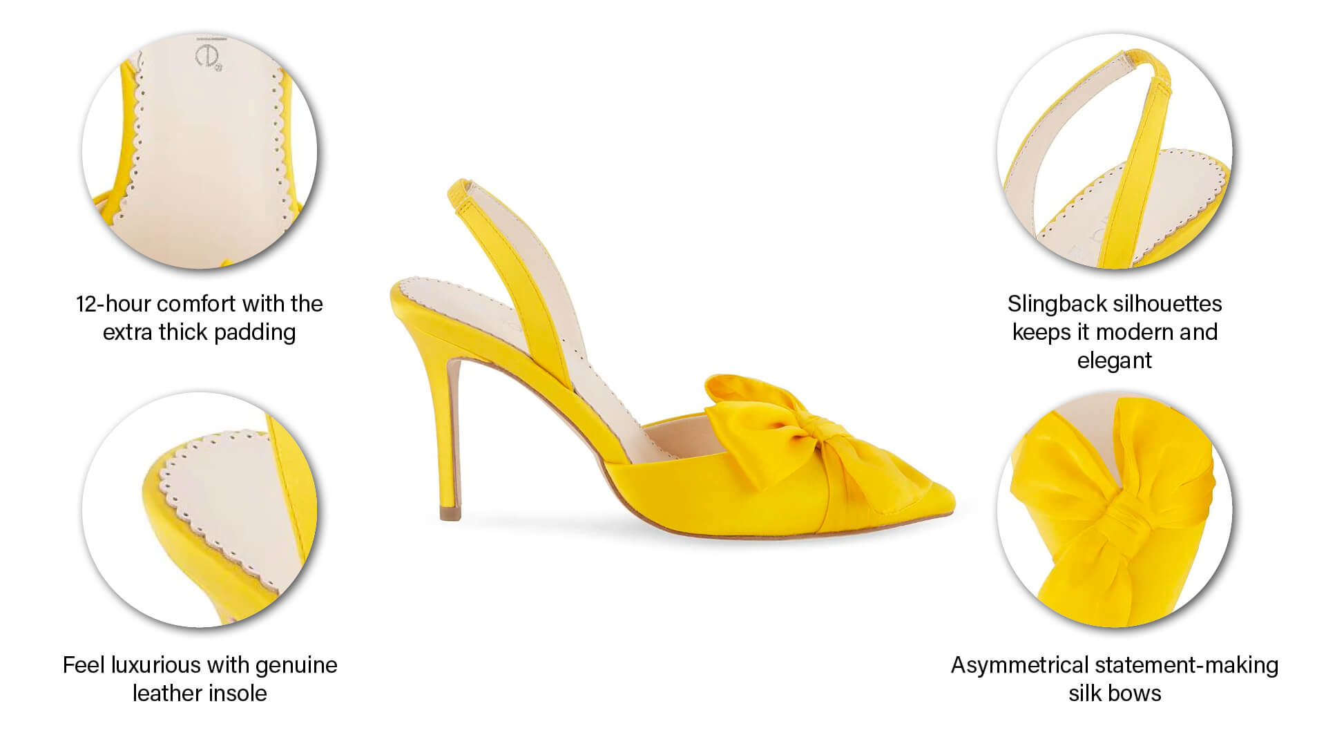 Heels & Pumps in the color Yellow for women - Shop your favorite brands |  FASHIOLA.com.au