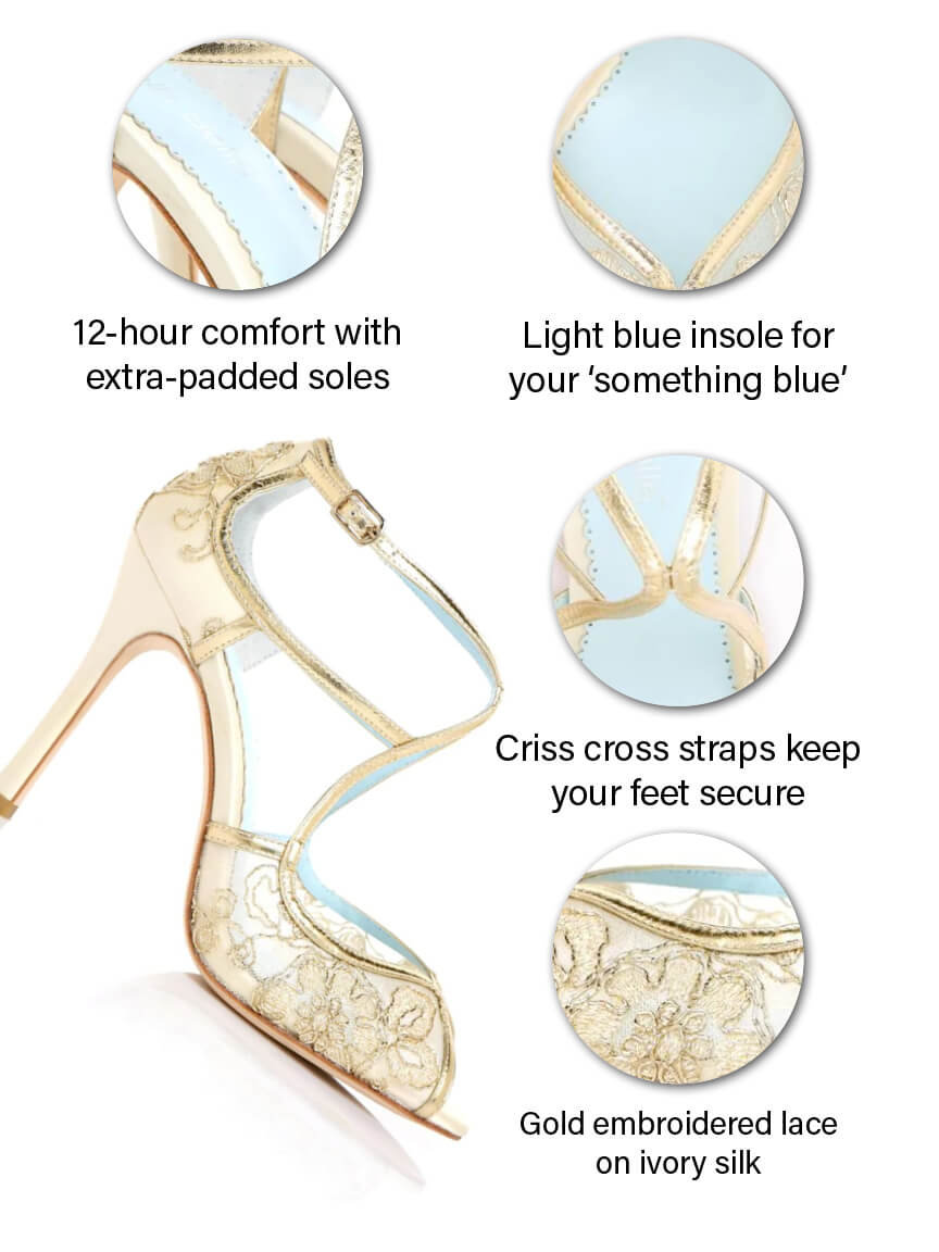 Eashery Slip Resistant Shoes For Women Platform Heels For Women Women芒聙聶s  Ankle Strap Dress Pump Low Heel Sandals Blue 7 - Walmart.com